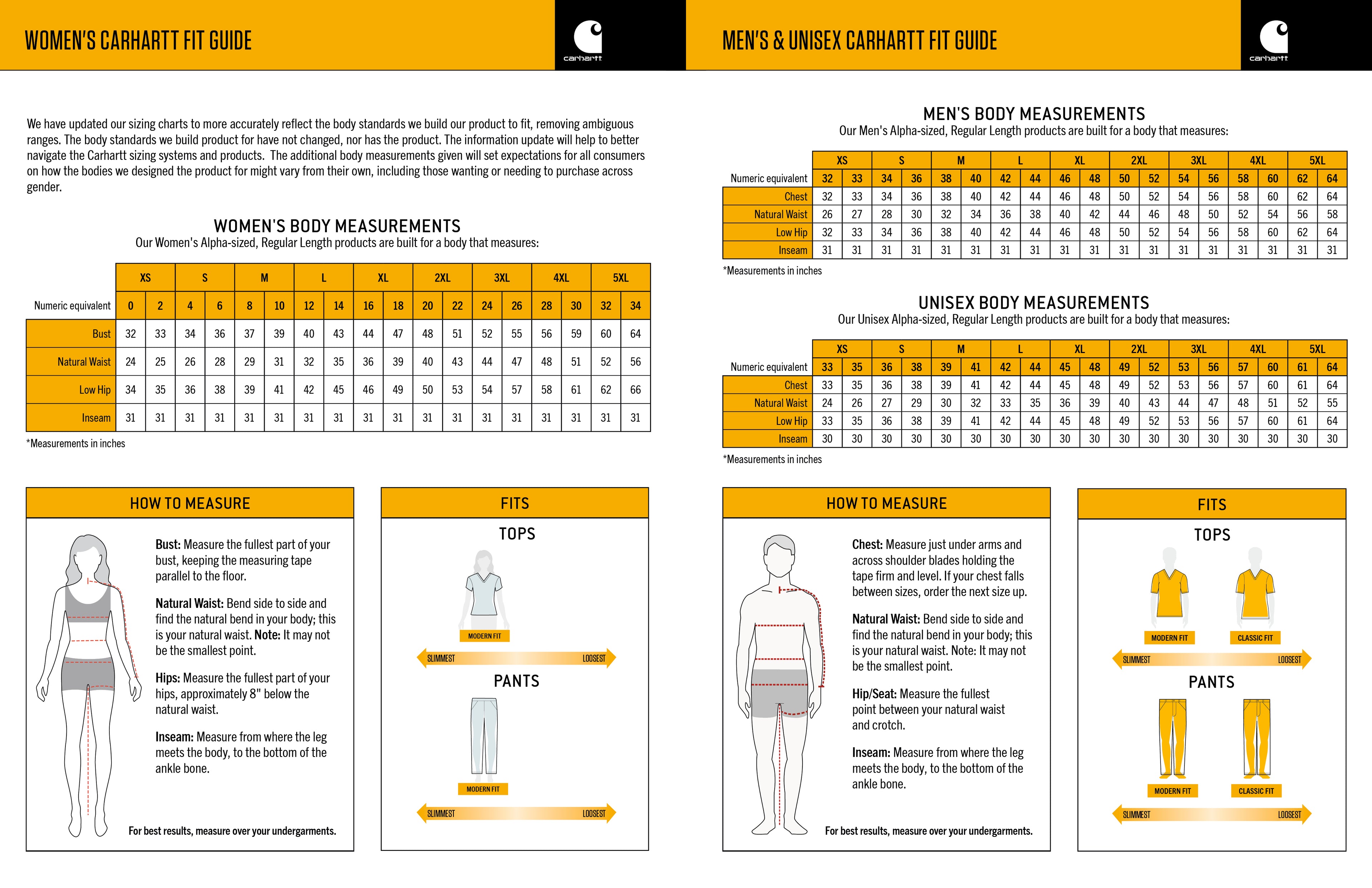 Carhartt Men's Straight Leg Cargo Scrub Pant image 1